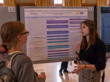 2018 Summer Symposium League Ballroom Poster Session